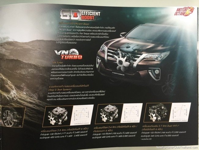 Toyota Fortuner 2016 brochure 3