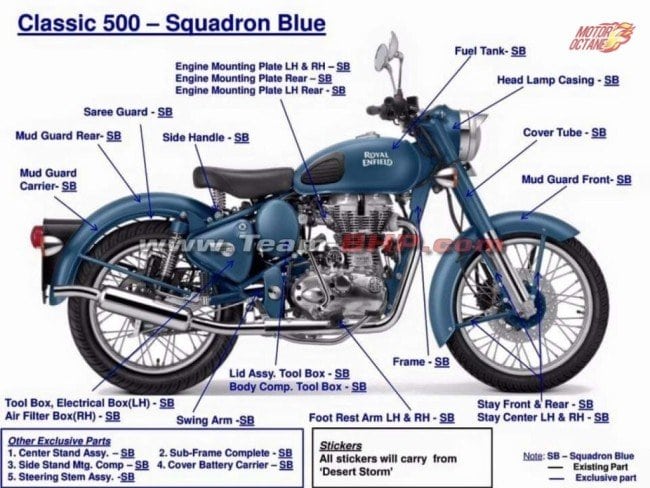 2016-Royal-Enfield-Classic-500-Squadron-Blue-leaked-1024x768