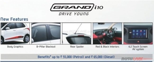 Hyundai Grand i10 Anniversary Edition