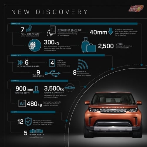 2017-land-rover-discovery-facts