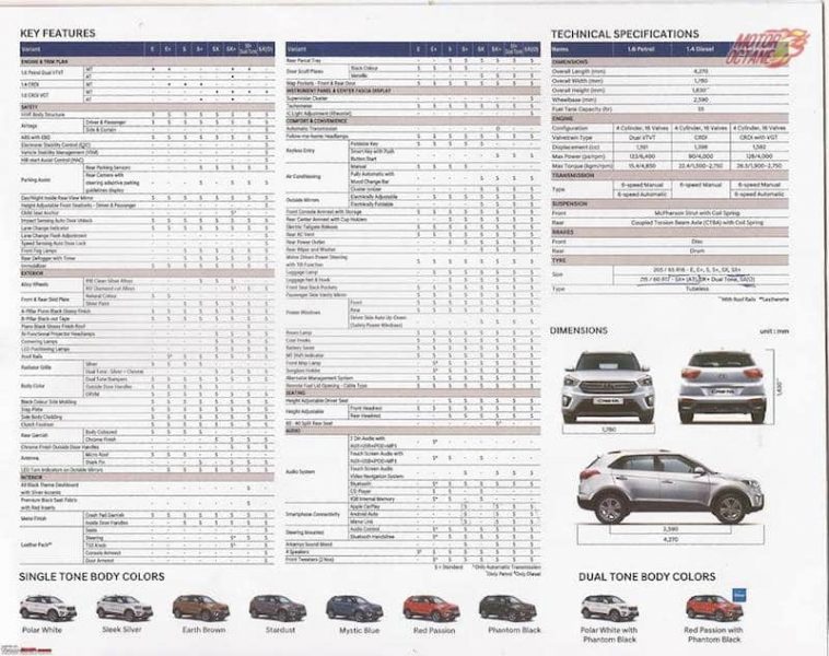 New Hyundai Creta 2017 brochure