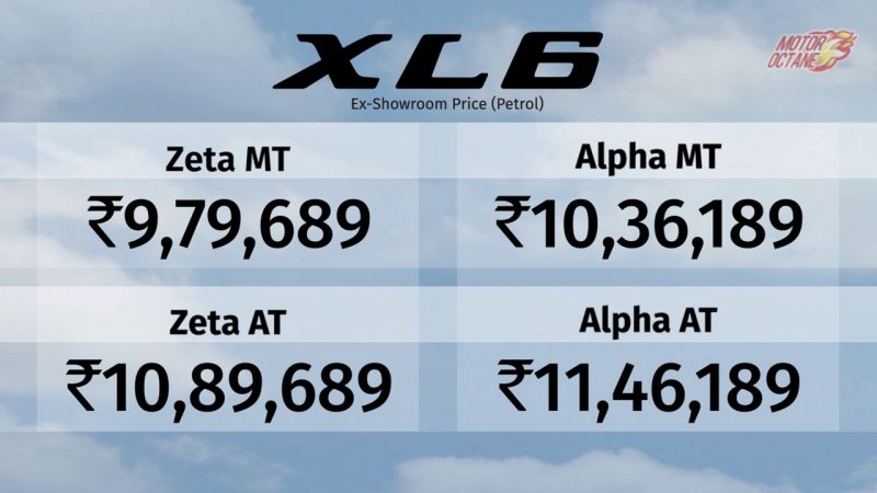2019 Maruti XL6 Price