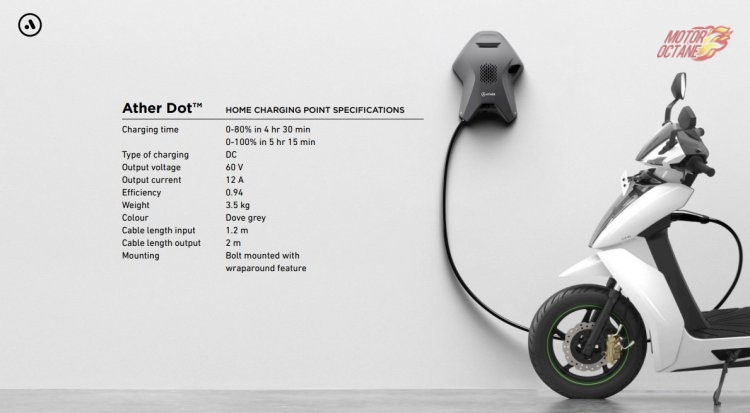 ather dot charging specs