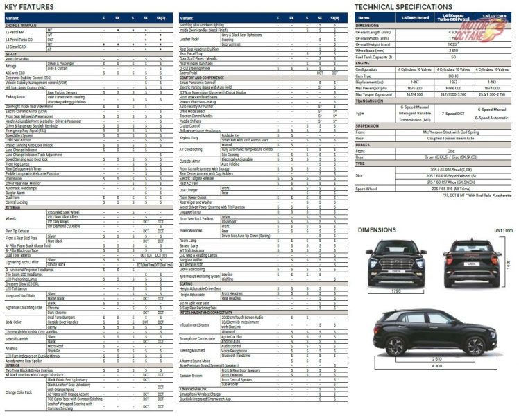 Hyundai Creta Variant brochure