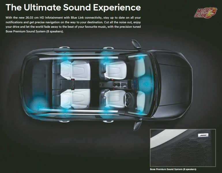 Next generation Hyundai Creta bose sound