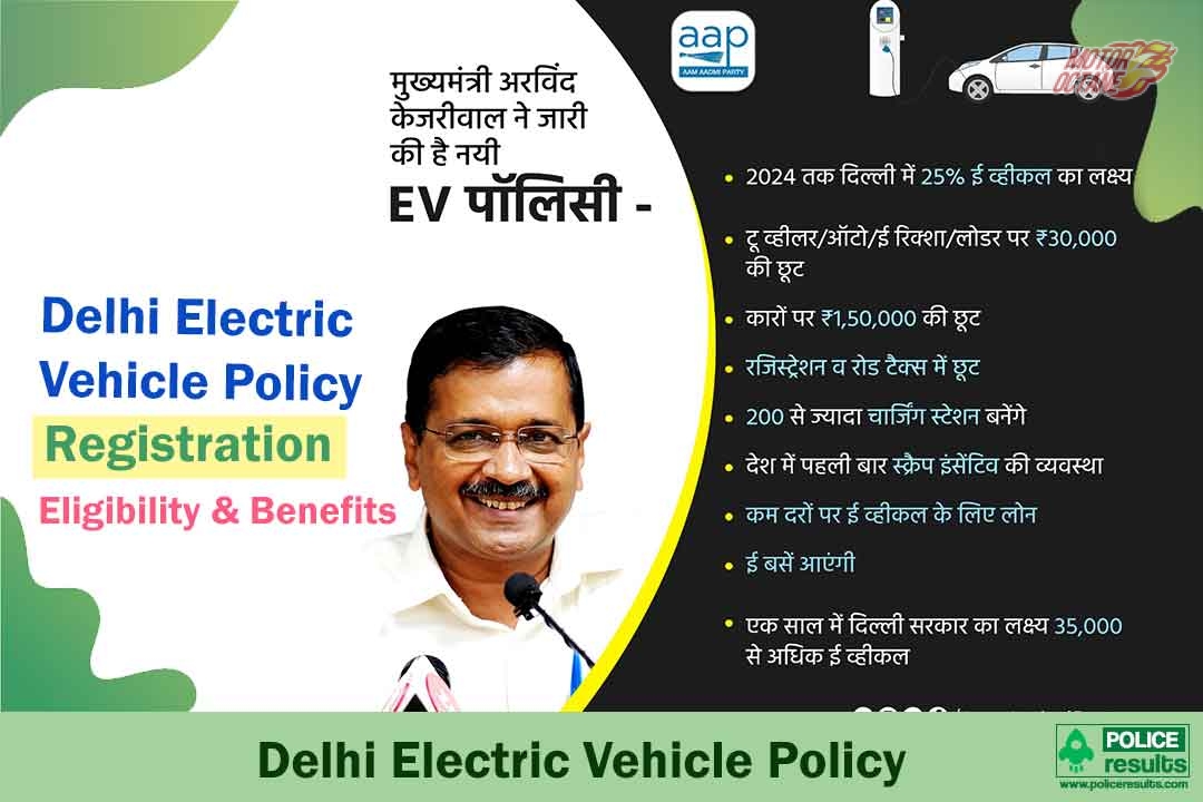 Delhi Electric Policy