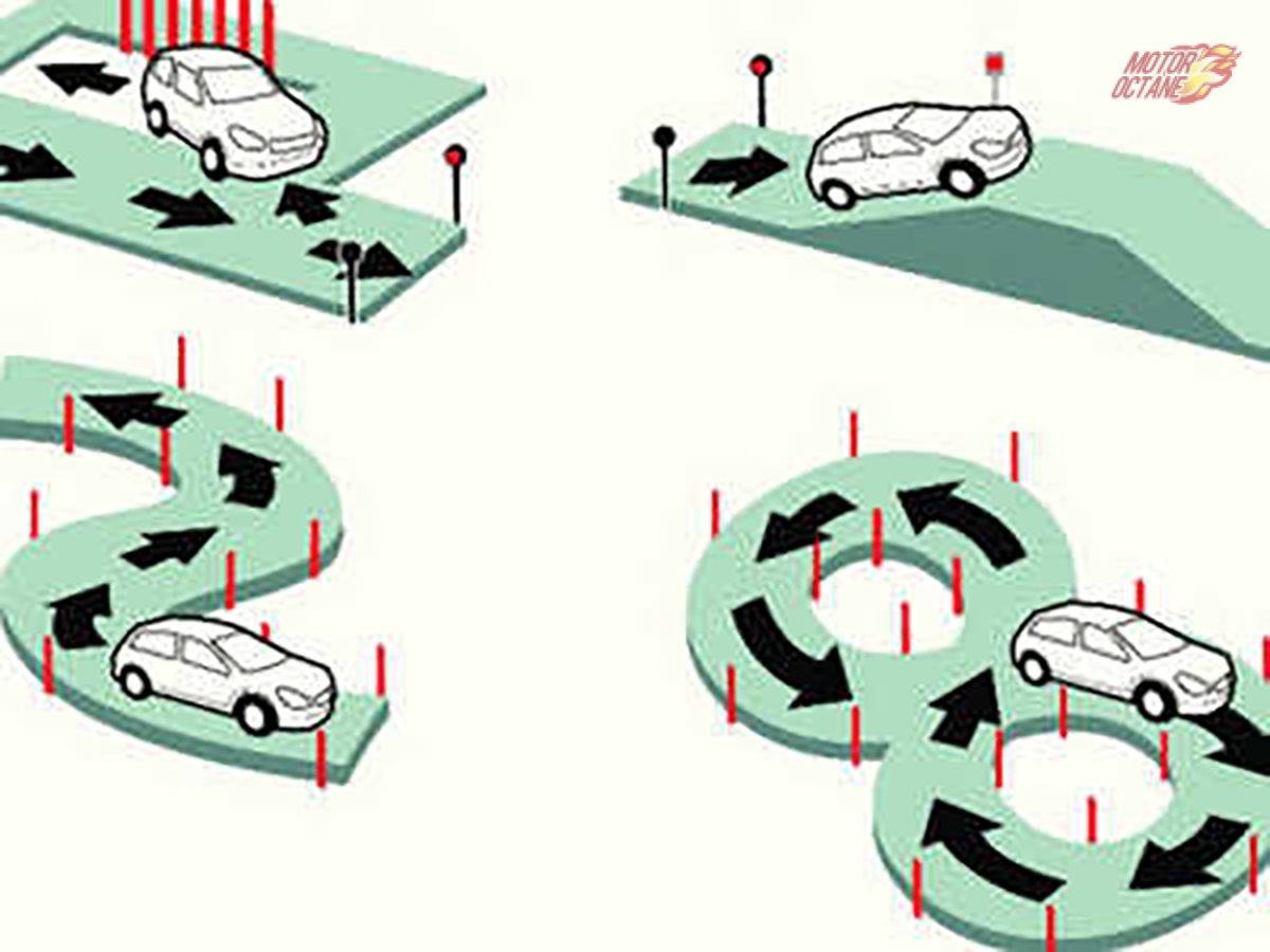 RTOs to get Automated test tracks in 2 years » MotorOctane