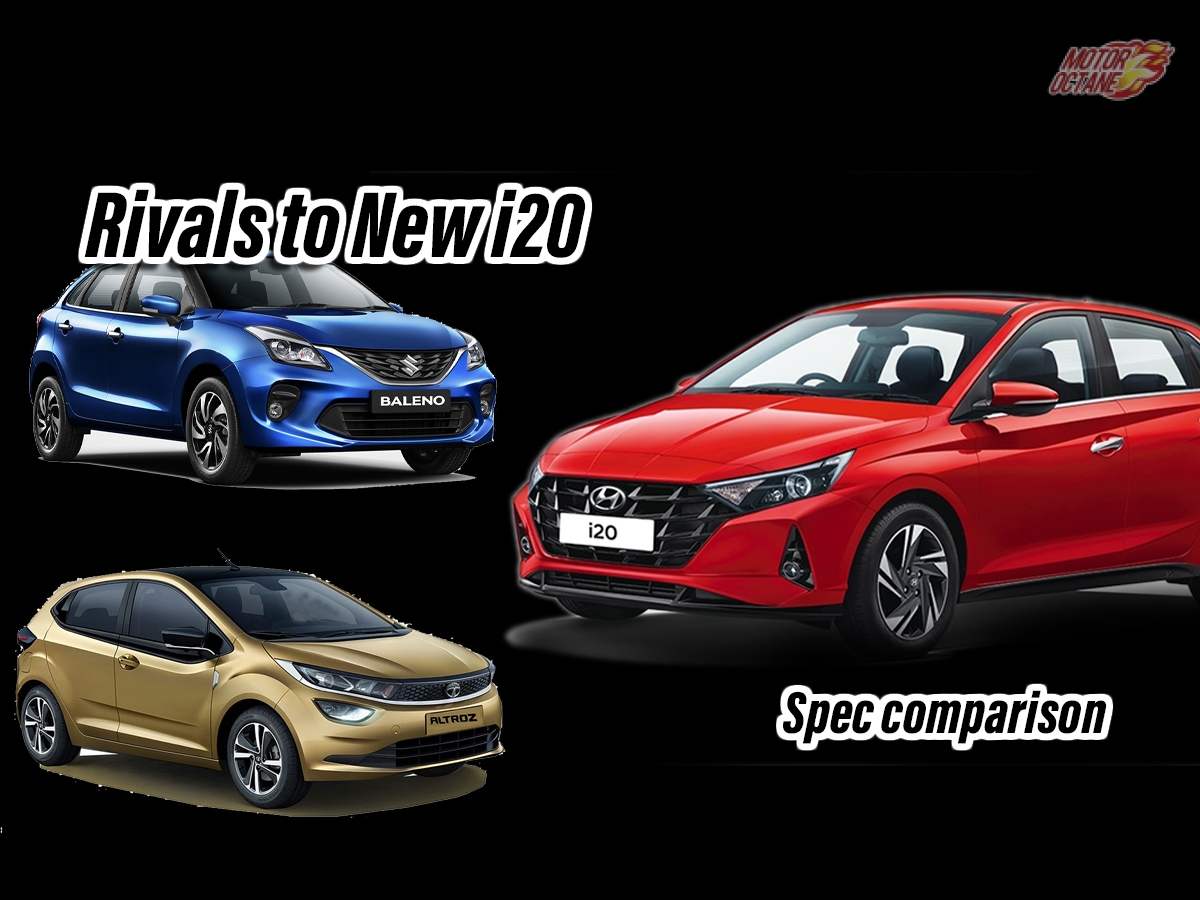 Hyundai i20 Price Comparison