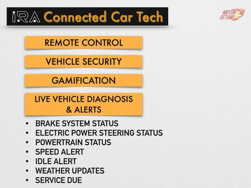 IRA connected Cars