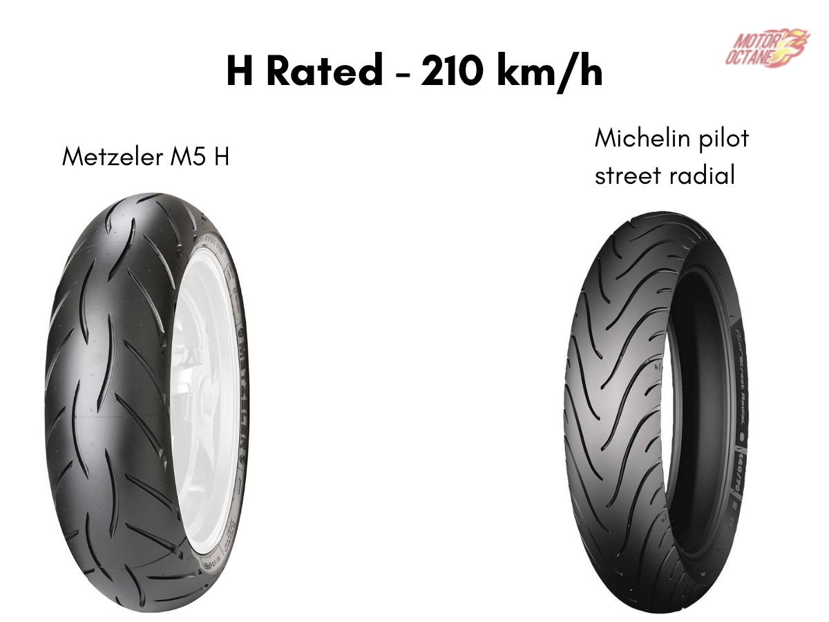 H Rated tyres