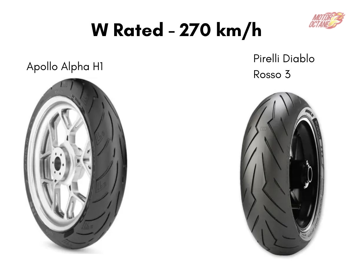 W Tyre Ratings