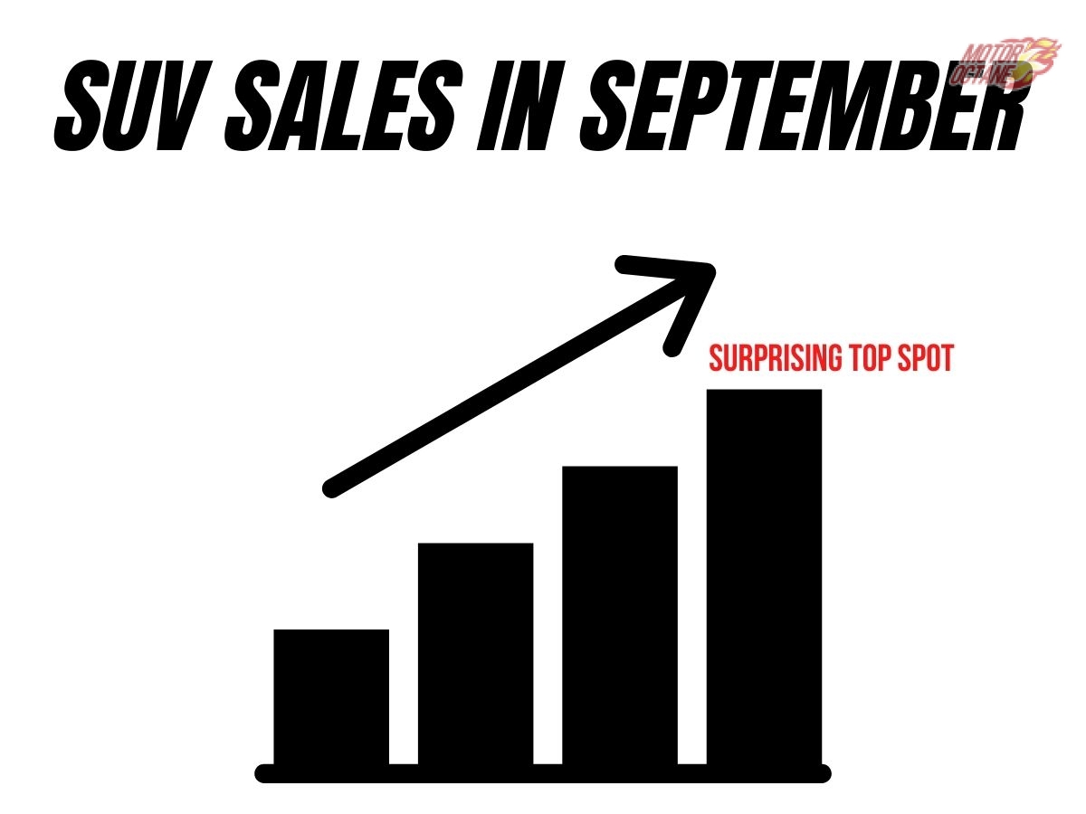top selling SUVs September