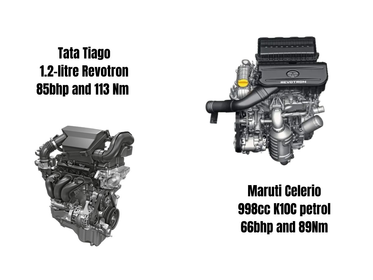 Celerio vs Tiago Engine