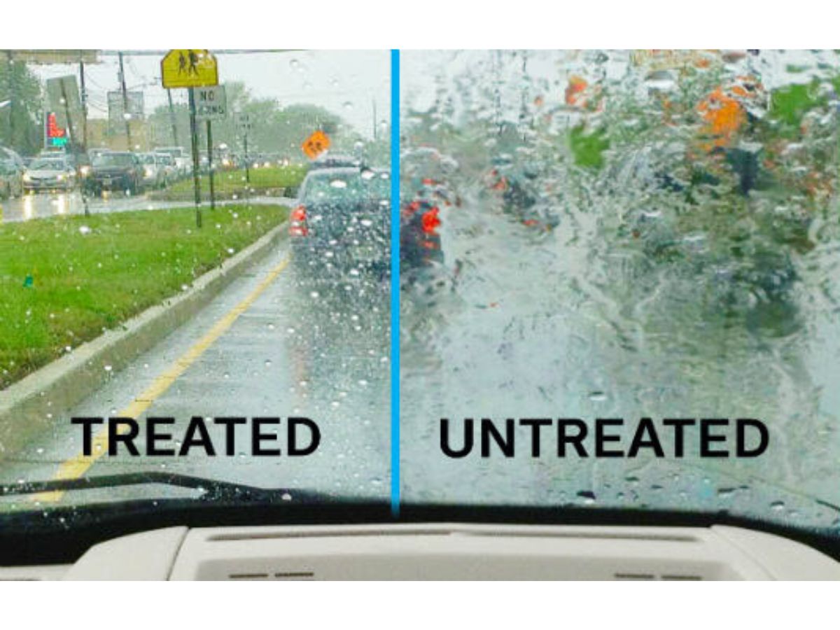Protect car in rains