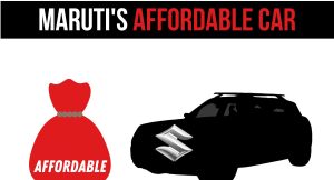Premium Maruti hatchback