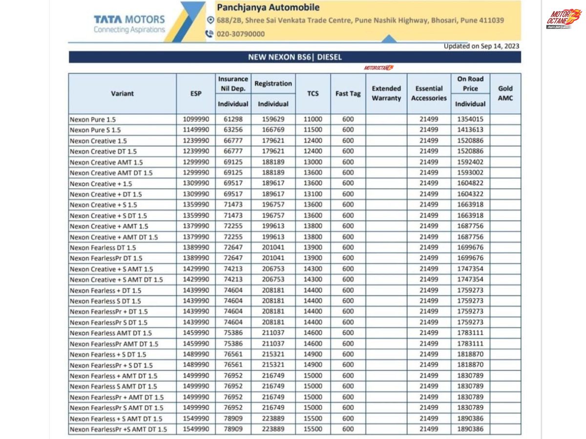 New Tata Nexon price