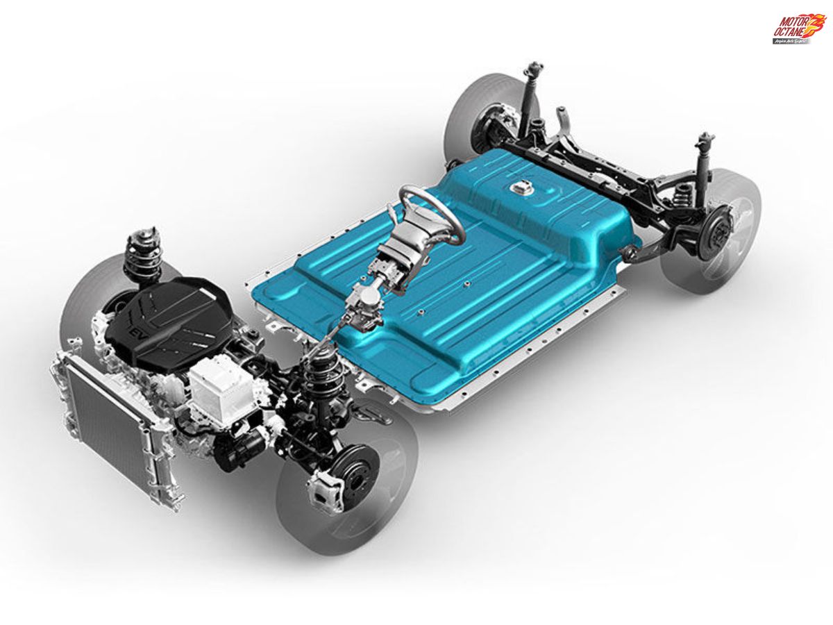 Hyundai Creta EV to get this range? ?? MotorOctane