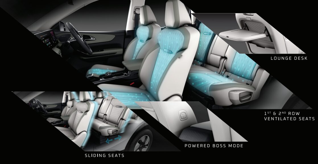 Mahindra XEV 9S Variants