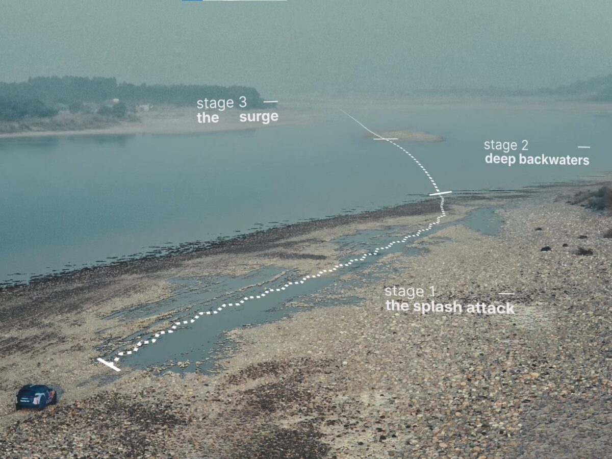 Beas River Challenge - Stages