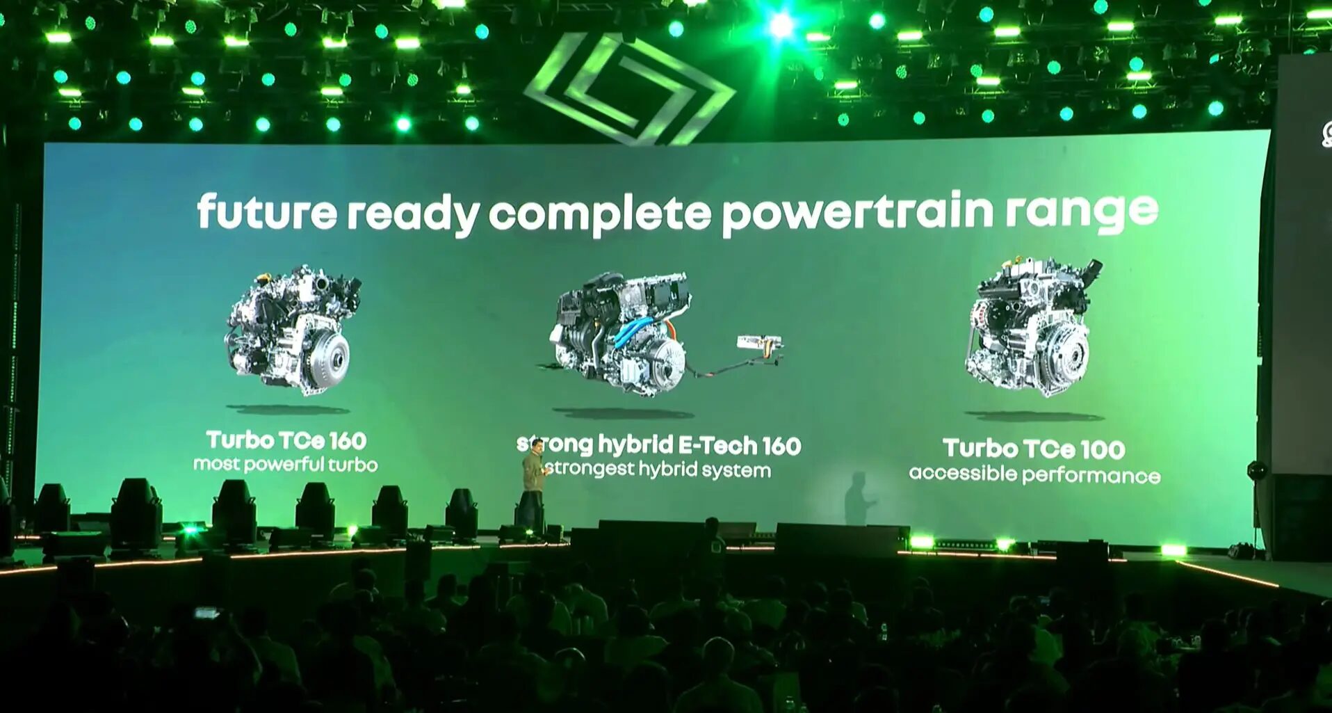 Powertrain Options On Duster