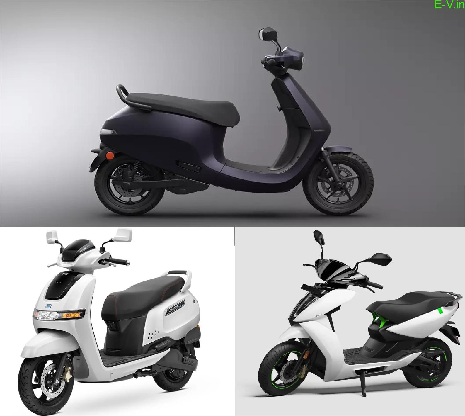 Who Benefits from This Policy?