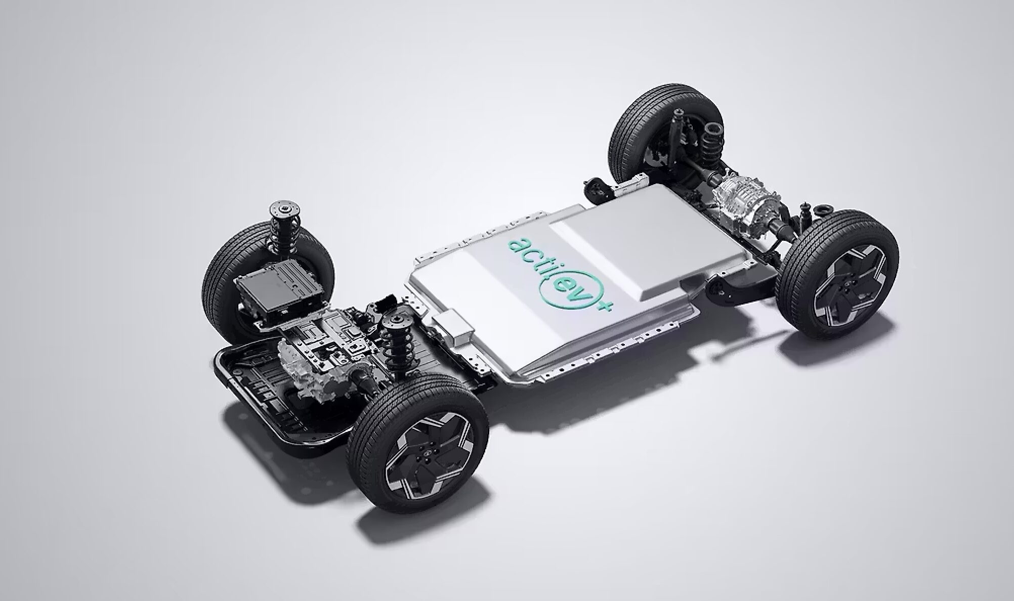 Platform And Architecture