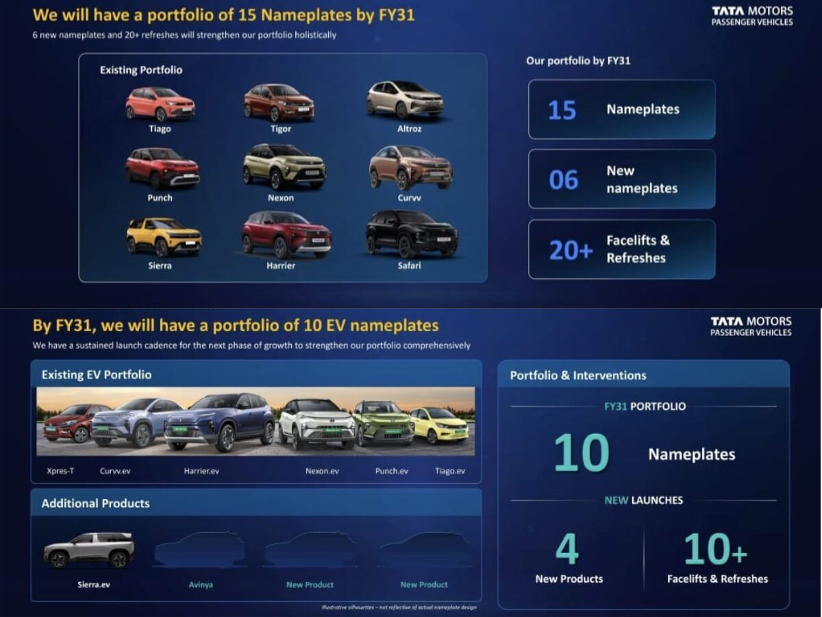 New Tata Cars Coming To India