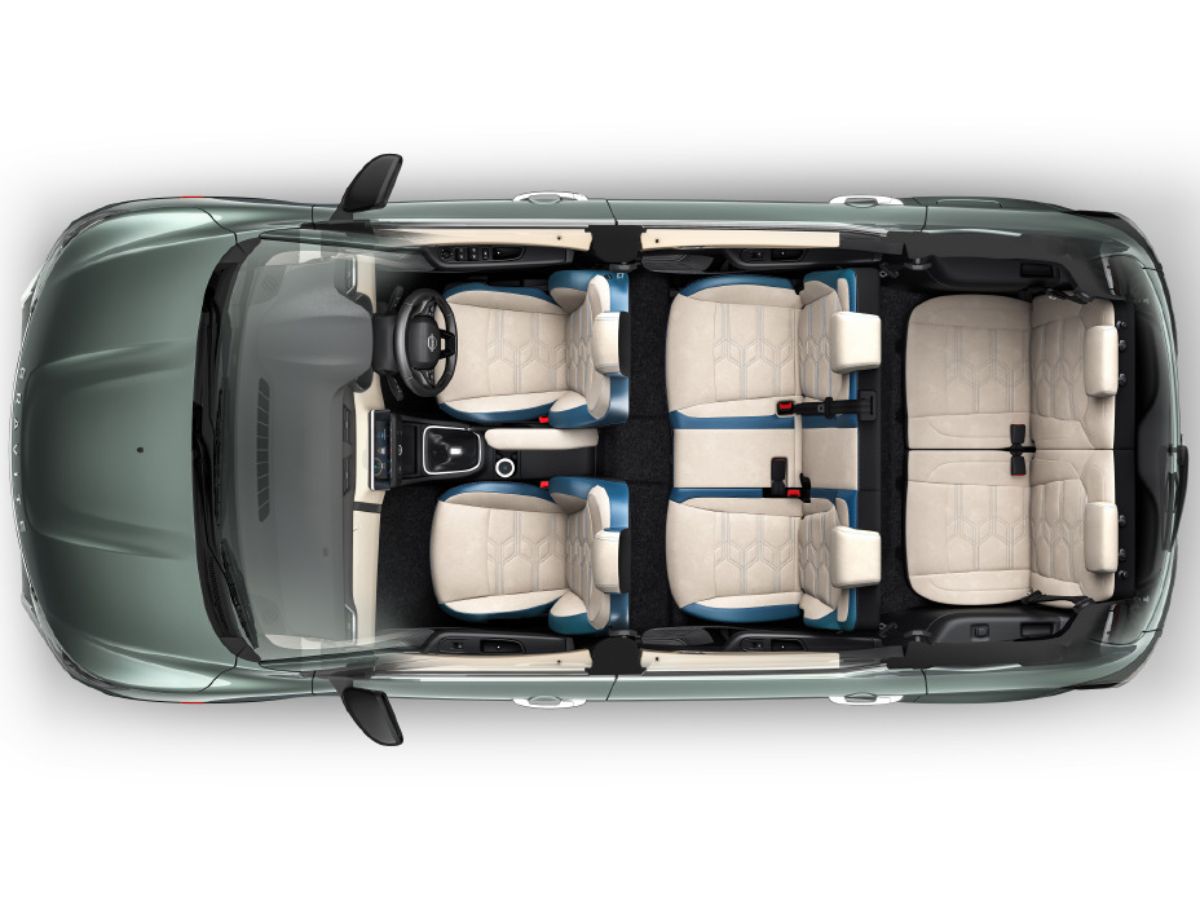 Mahindra's Dominance in India's 7-Seater Segment: A Look at Market Positioning